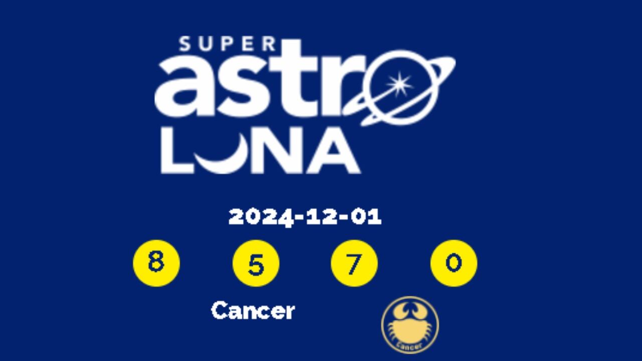 Este fue el resultado del último sorteo.