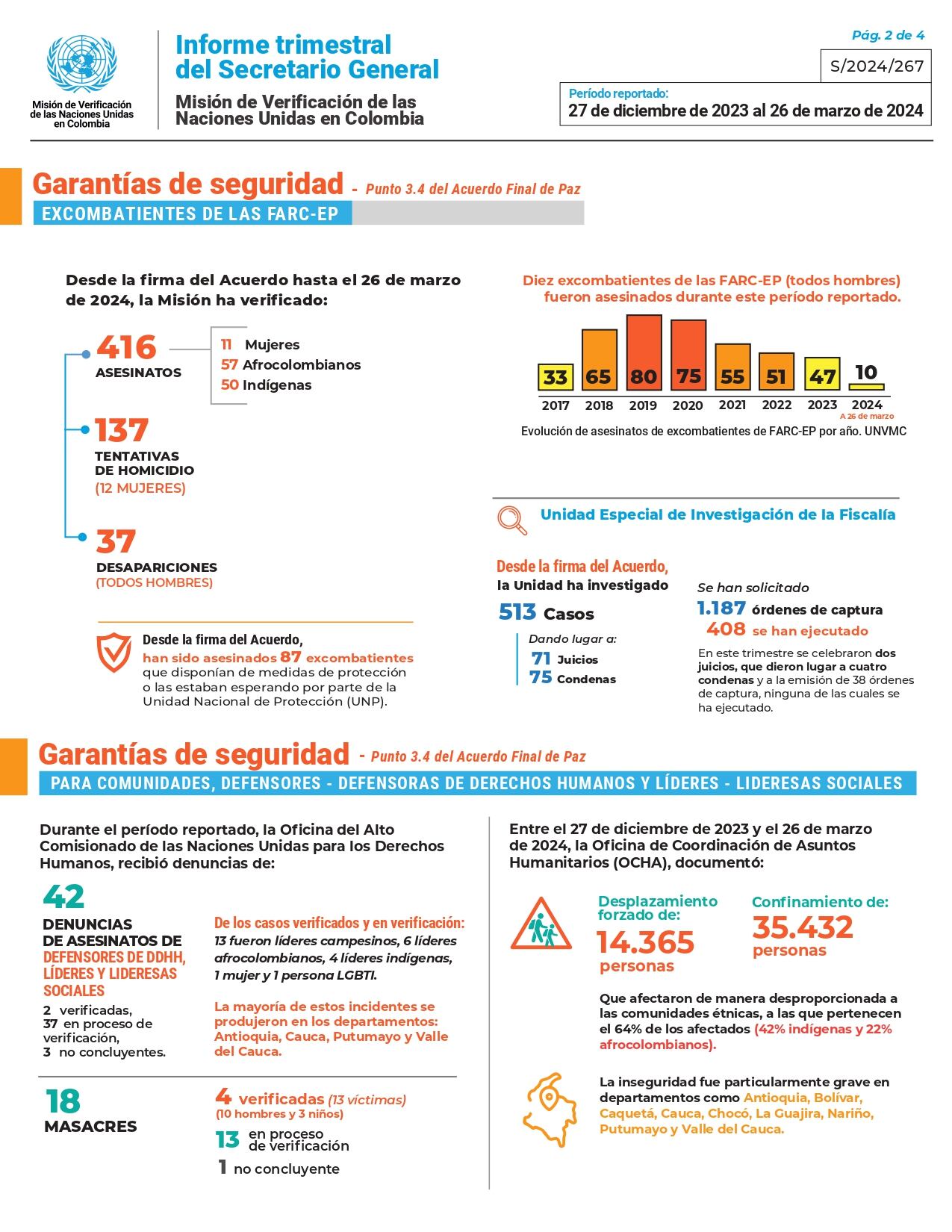 Informe de la ONU