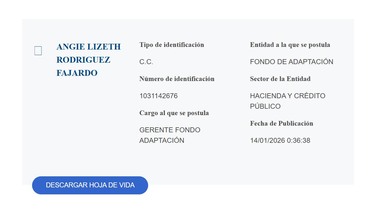 Hoja de vida de Angie Rodríguez