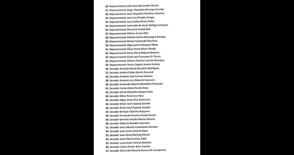 Congresistas salpicados en los chats de Luis Carlos Reyes.