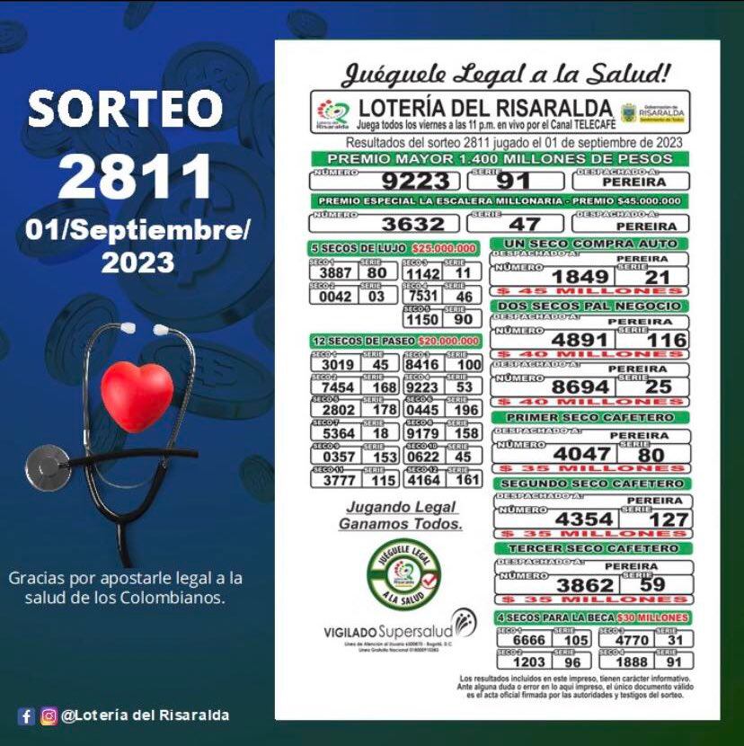 Lotería de Risaralda.