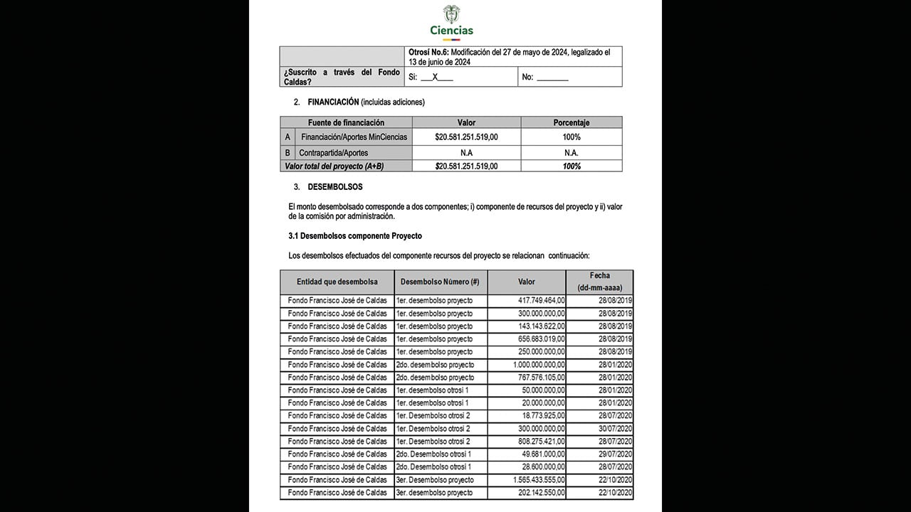 SEMANA conoció detalles del contrato.