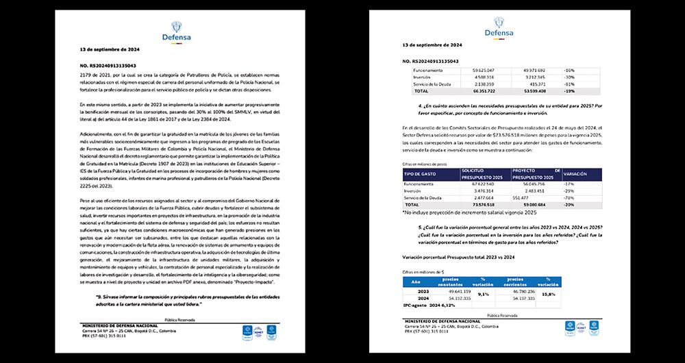 Este es el documento que evidencia el desfinanciamiento.