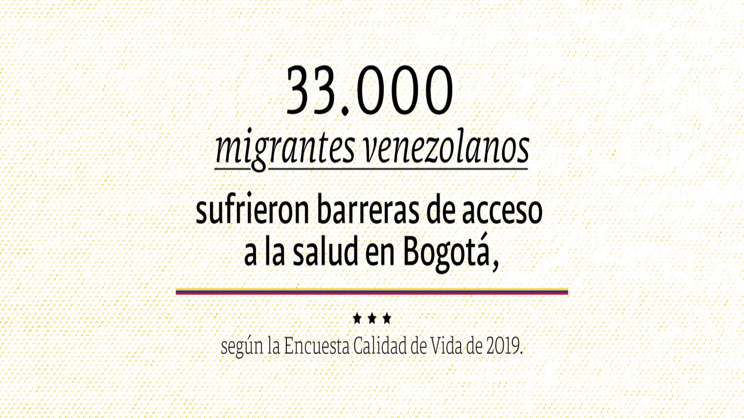 Infografías migrantes colombianos 2
