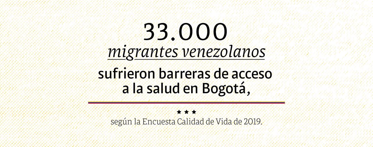 Infografías migrantes colombianos 2