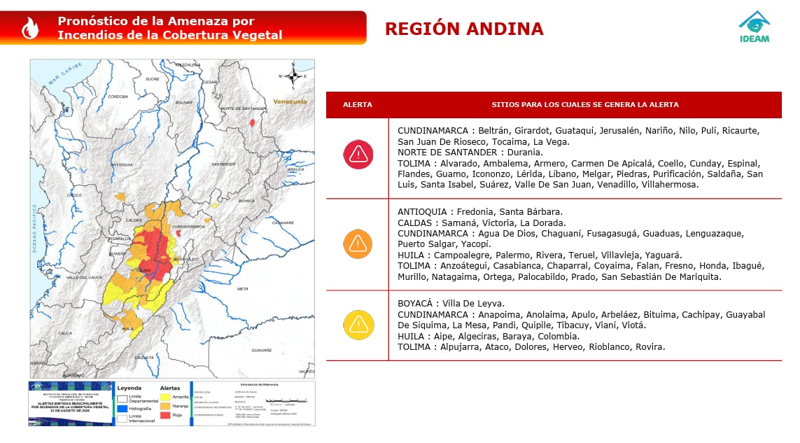 Andina, Pacífico y Caribe reúnen la mayoría de municipios bajo vigilancia por incendios.