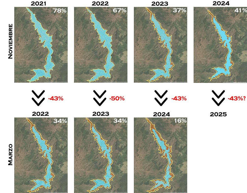 Seguimiento satelital al embalse de Chuza