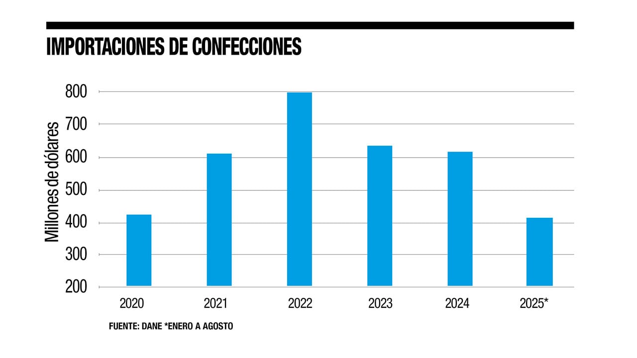 ¿Quién podrá defendernos?_5