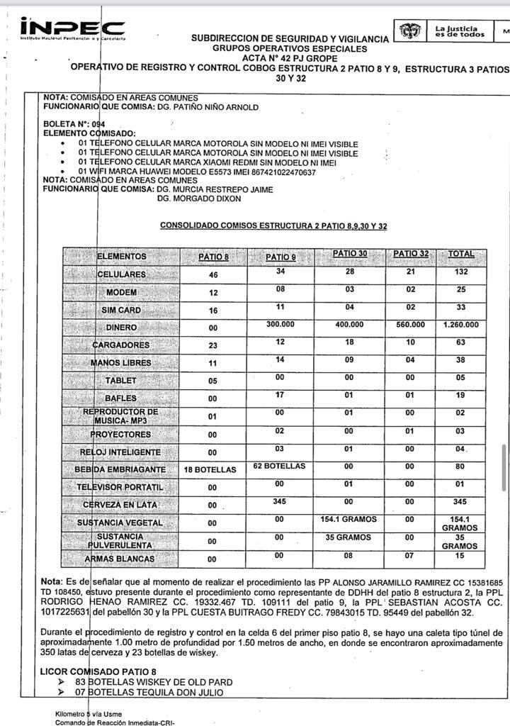 Ana del Castillo Inpec