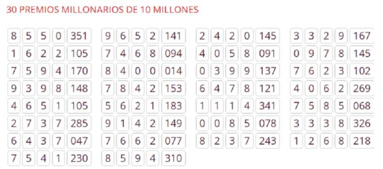 Lotería de Bogotá 30 de septiembre