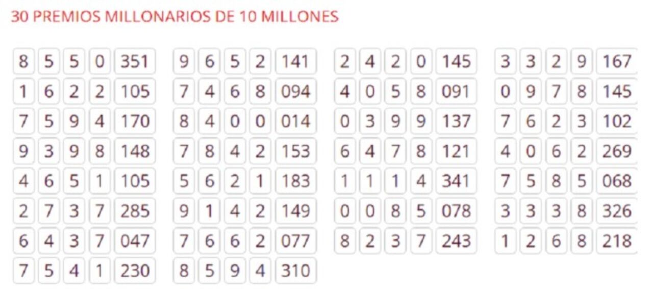 Lotería de Bogotá 30 de septiembre