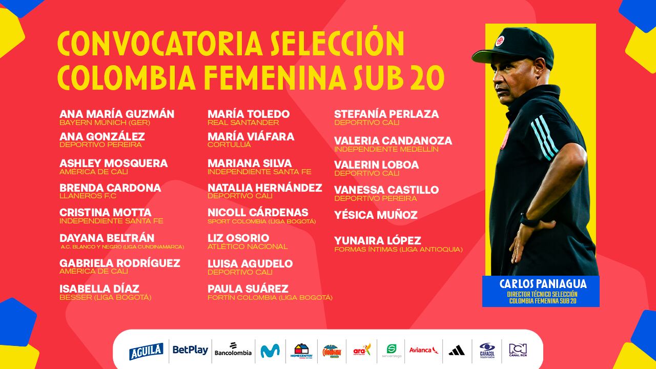 Convocadas Selección Colombia Femenina Sub 20