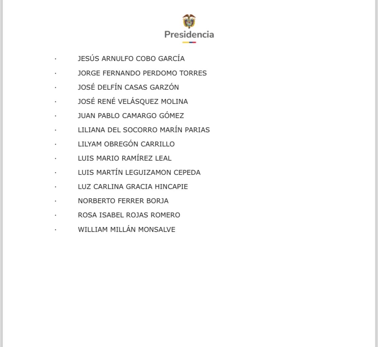 Lista candidatos