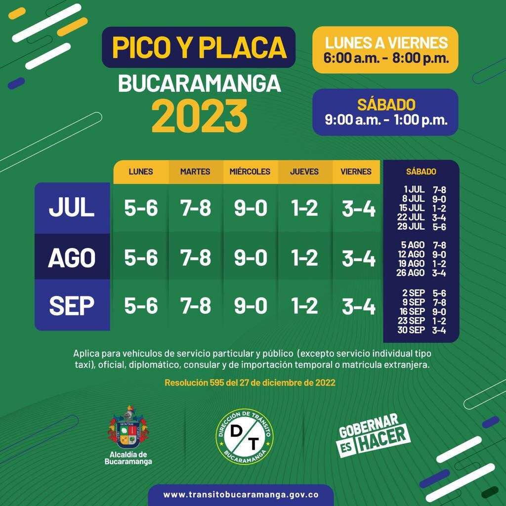Este es el calendario del pico y placa.