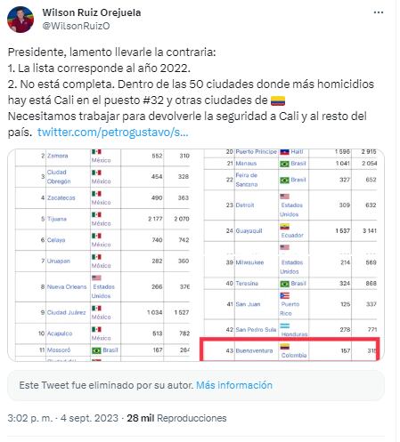 El presidente Petro, al parecer, notó su salida en falso tras la corrección y decidió eliminar su trino.