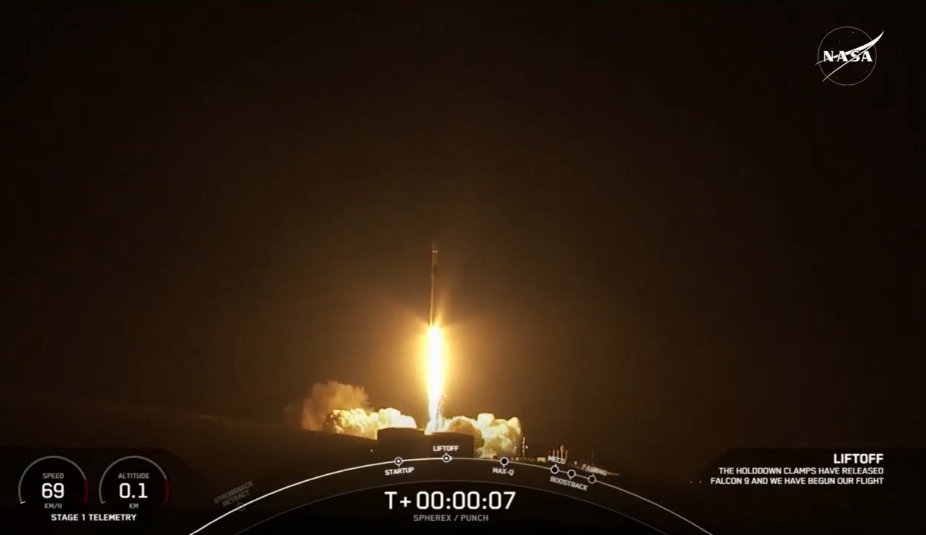 El Falcon 9 de SpaceX llevó con éxito el telescopio Spherex al espacio para complementar las misiones de Hubble y James Webb.