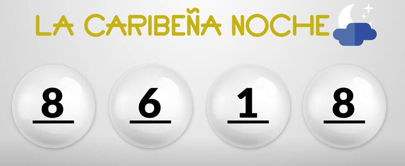 Este es el número ganador del sorteo de la Lotería Caribeña Noche del 15 de noviembre del 2024.