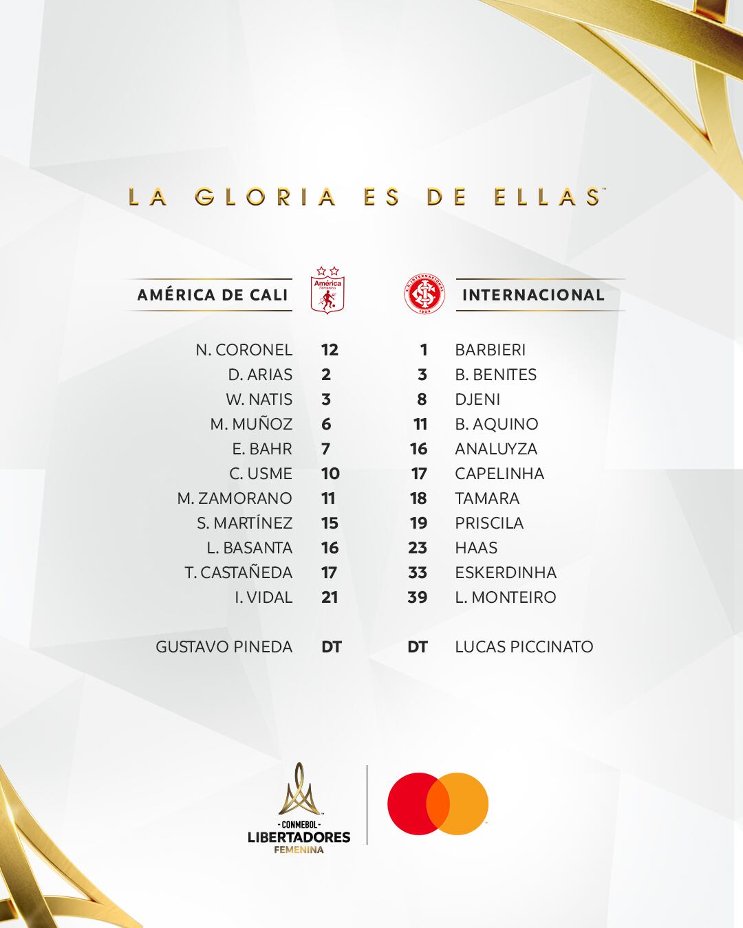 Formación de América de Cali y Formación de Internacional de Porto Alegre