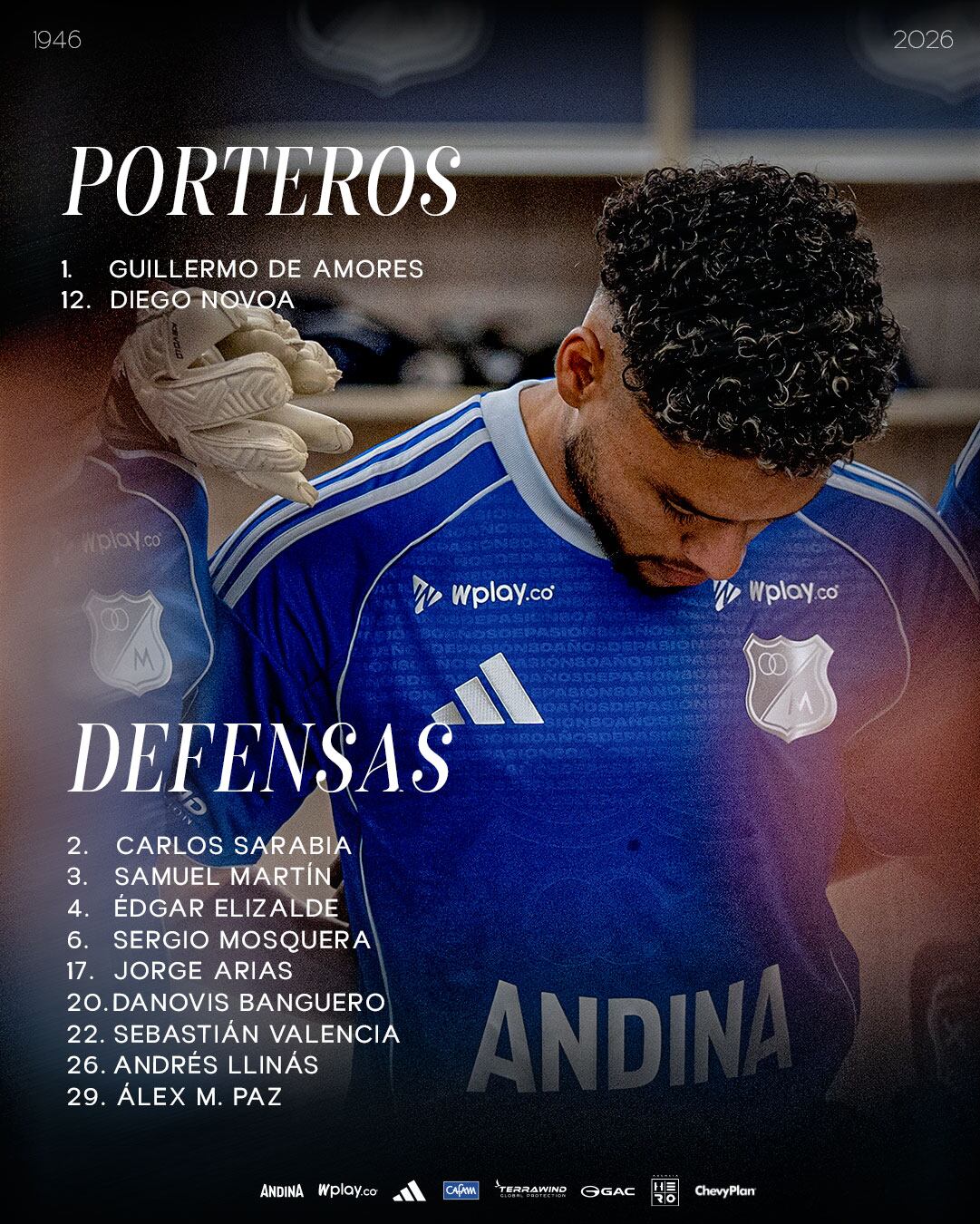 Porteros y defensas convocados de Millonarios.