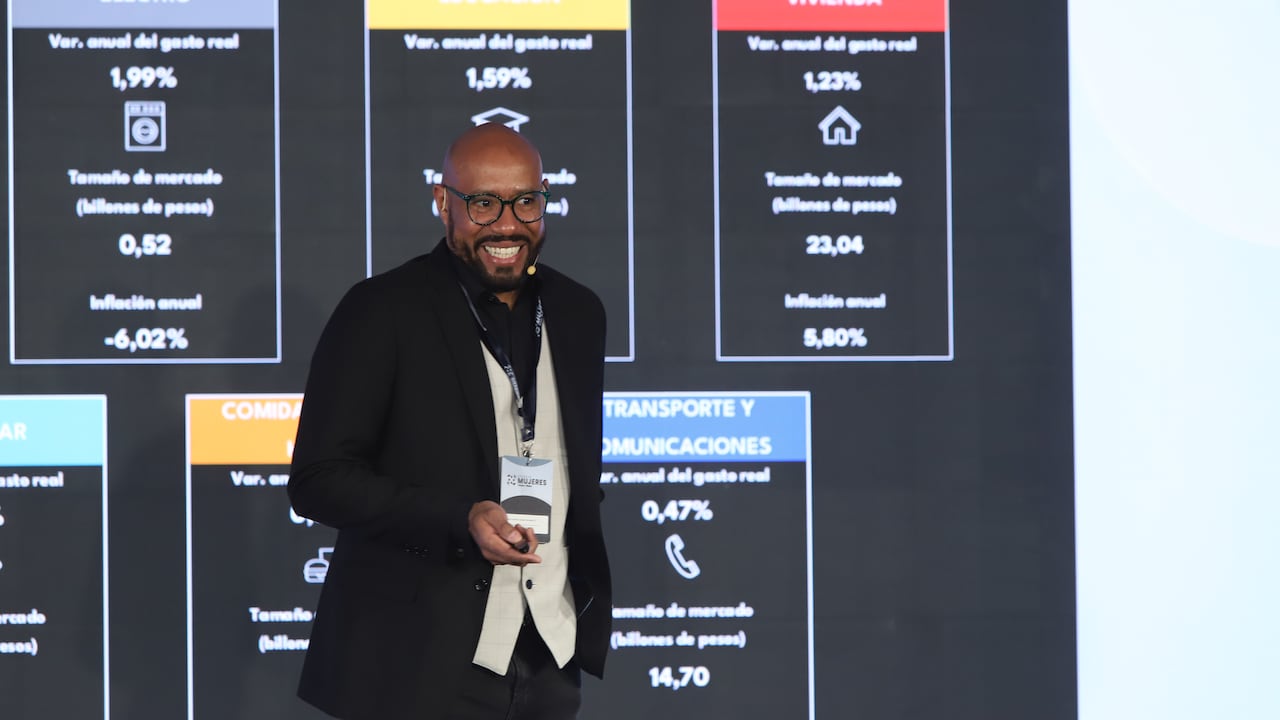 Samir Campo, presidente de Raddar, compartió con las afiliadas al Círculo de Mujeres un análisis del comportamiento del consumidor en Colombia.