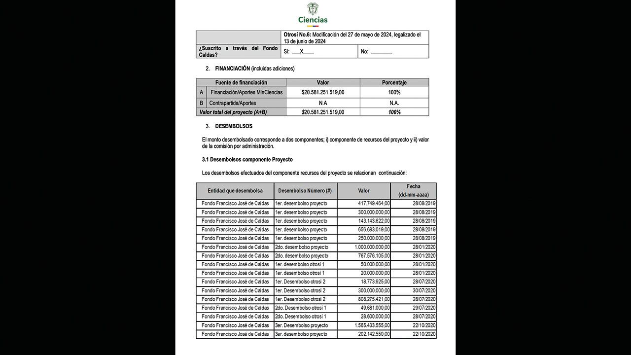 AvanCiencia respondió por estos hechos.
