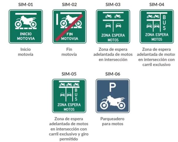 Son seis las señales de tránsito incorporadas al Manual de Señalización Vial, por el Ministerio de Transporte.