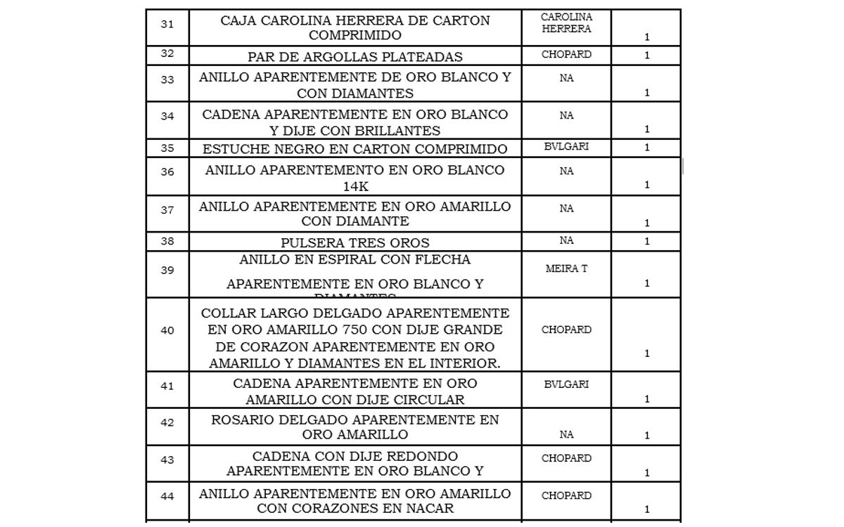 Listado de accesorios incautados a la exrepresentante.