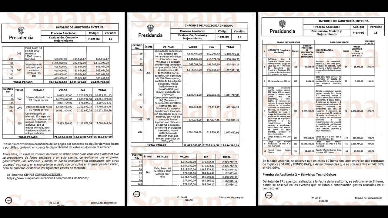 Apartes de la auditoría realizada por la Oficina de Control Interno del Dapre.