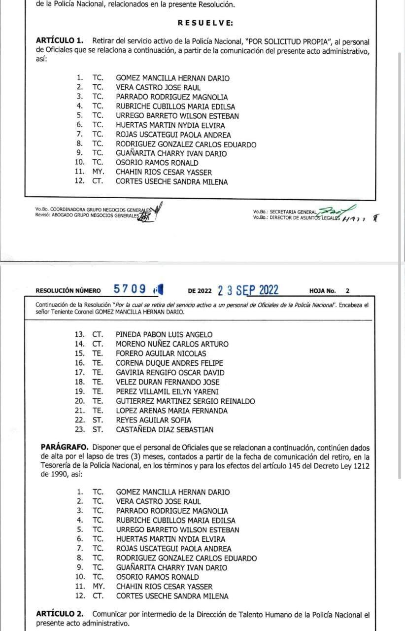 Esta es la lista de los oficiales que pidieron el retiro de la Policía, algunos aseguran que están desmotivados.