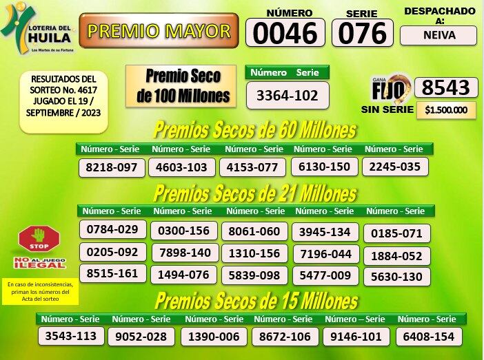 Lotería del Huila. Sorteo del 19 de septiembre.