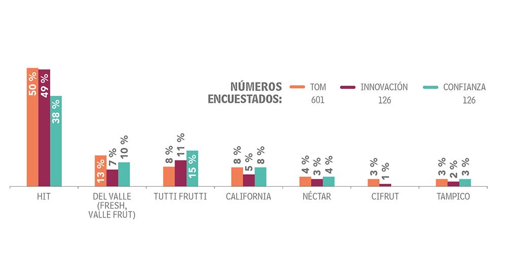 Adultos Categoría Bebidas_12