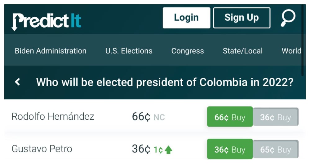 Reporte de PredictIt