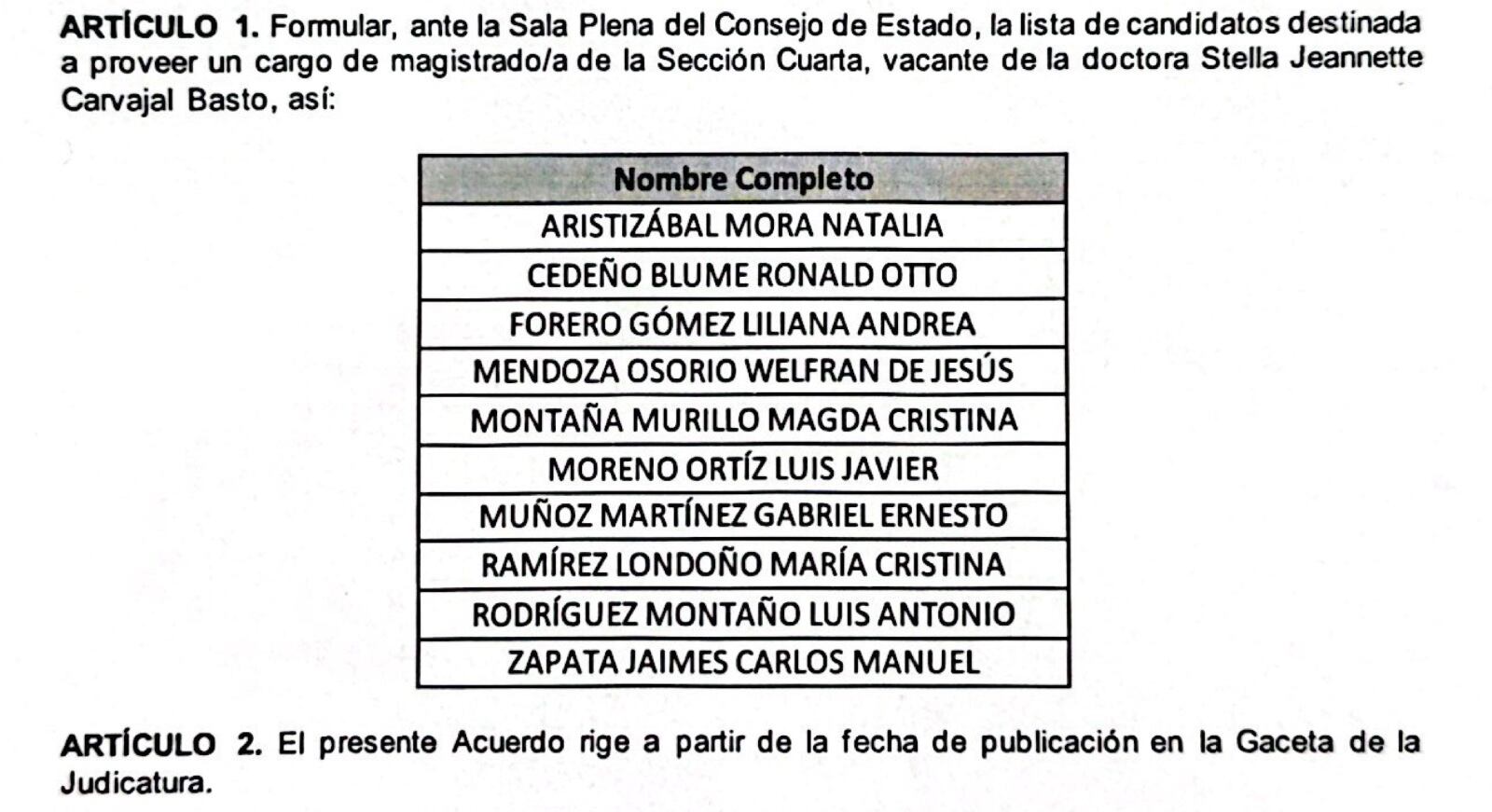Gabriel Muñoz, esposo de la Secretaria Jurídica de Petro, aparece en la lista de candidatos para magistrado de la Sección Cuarta del Consejo de Estado.