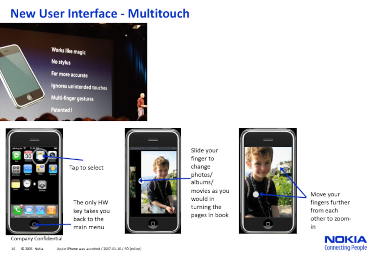 El equipo de Nokia advirtió que el iPhone cambiaría el panorama, afectando a marcas como Motorola y SonyEricsson.