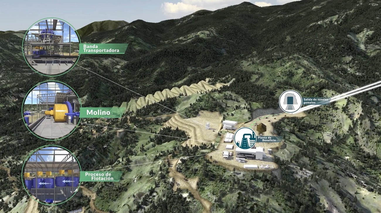 Aris Gold estima que el proceso de redacción, presentación y aprobación de la licencia ambiental de Soto Norte tome aproximadamente dos años. Foto: Minesa