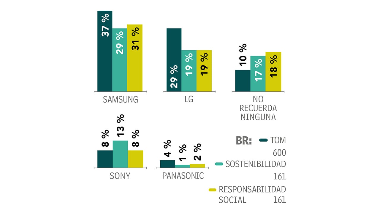 Se roba la pantalla_2