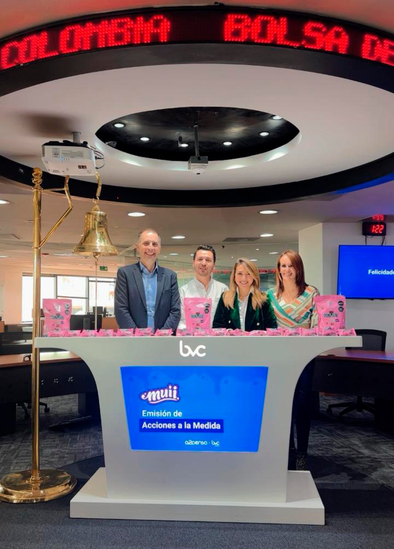 Bolsa de valores, MUII