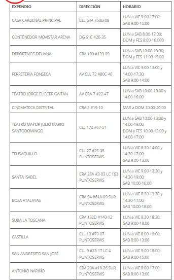 Puntos de venta boletería final de vuelta Santa Fe vs. Bucaramanga
