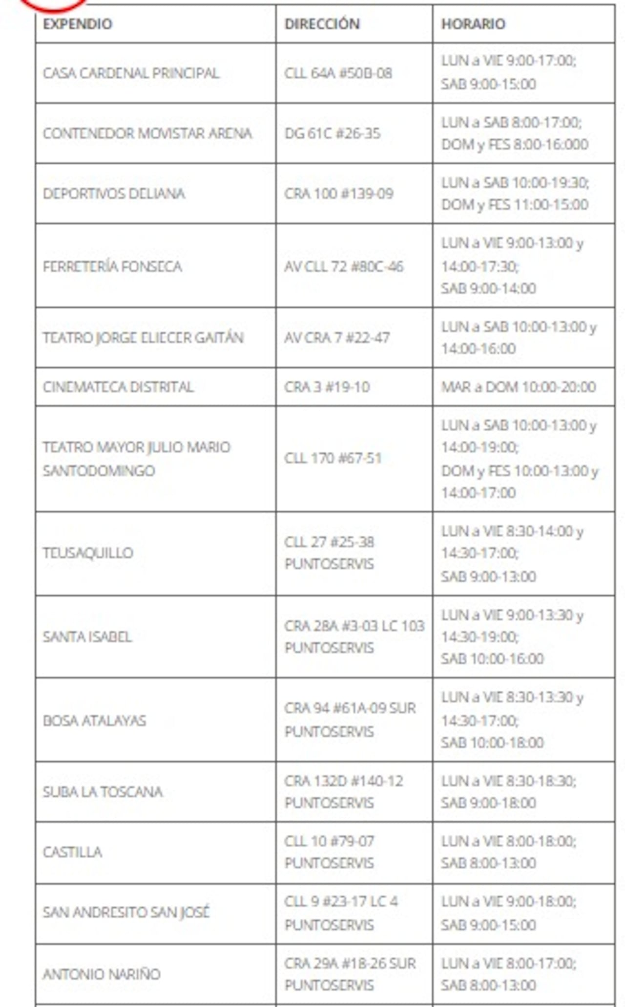 Puntos de venta boletería final de vuelta Santa Fe vs. Bucaramanga