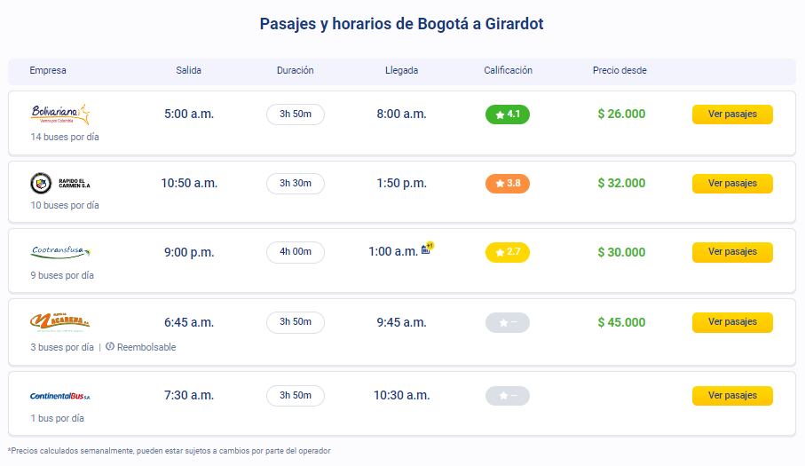 Estos son los precios de los pasajes de Bogotá a Girardot en bus.