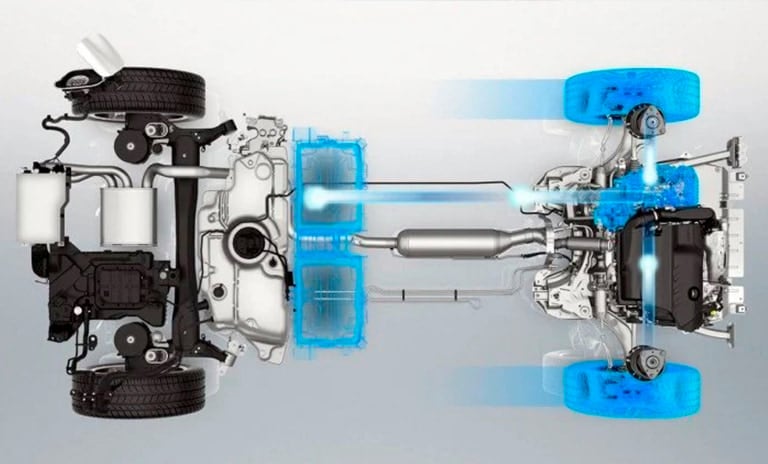 ¿Qué es el freno regenerativo y cómo extiende la vida útil de la batería de los carros eléctricos?