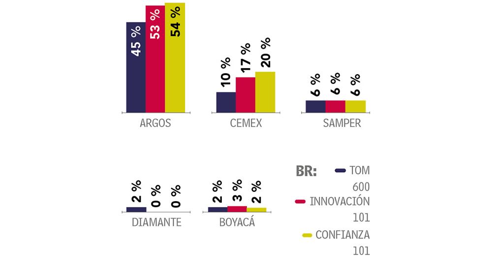 Un recuerdo compacto_3