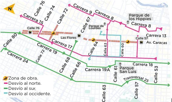 Desvíos Avenida Caracas