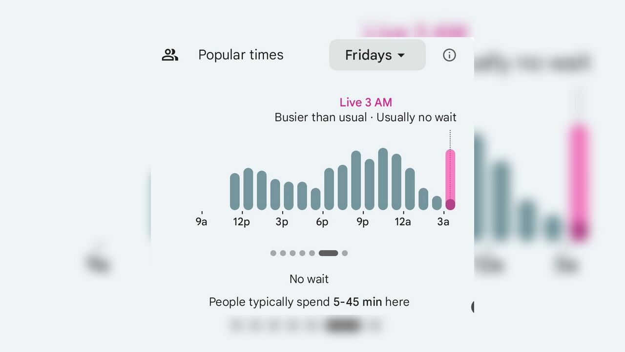 El informe en X de Pentagon Pizza Report