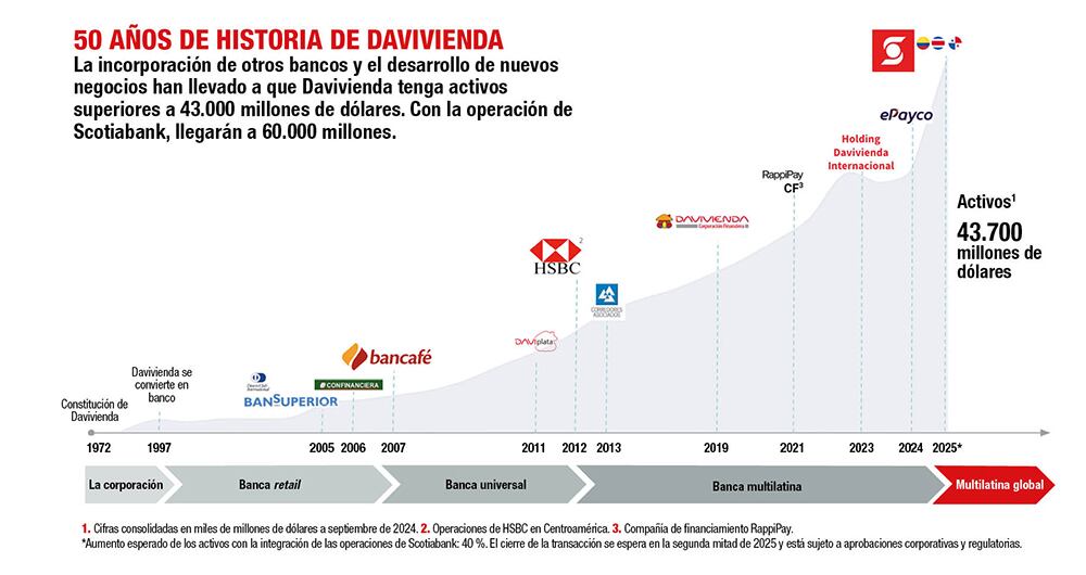 Se creció la casita roja_7