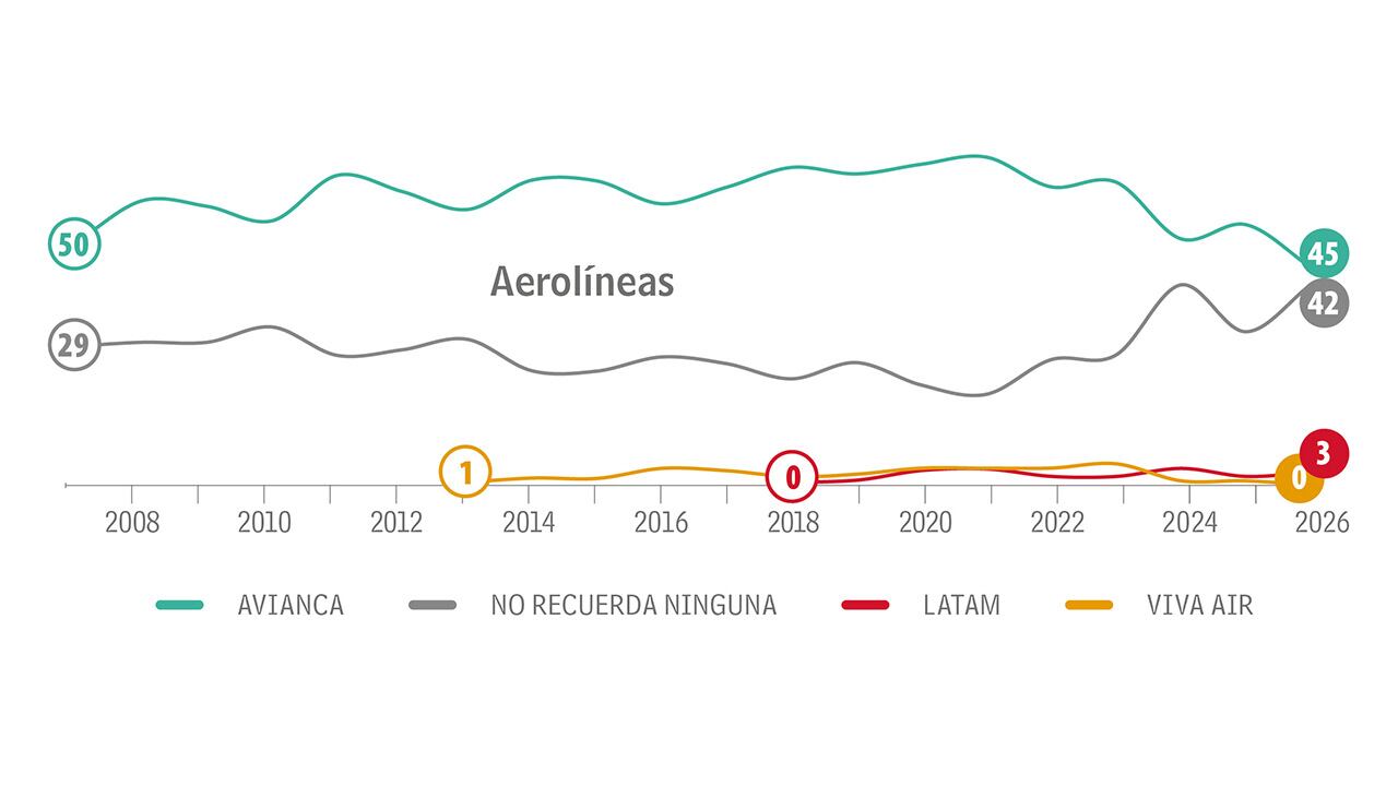 Vuelve a descender_2
