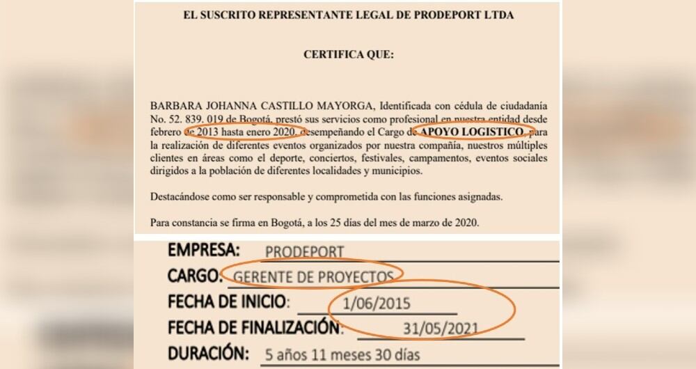Durante el mismo periodo de tiempo, una misma persona con dos cargos diferentes