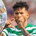 Luis Javier Suárez tiene una cláusula de rescisión para su contrato en el Sporting CP.