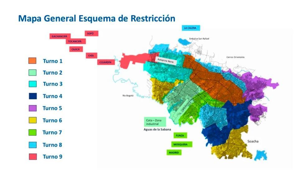 Turnos de racionamiento de agua en Bogotá
