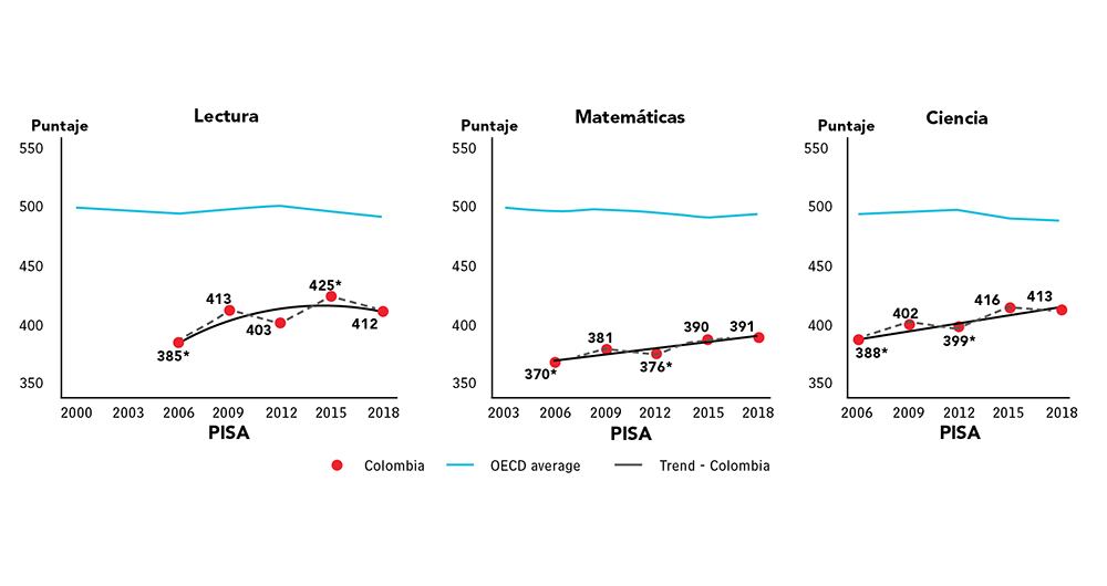 CALIDAD: Oscuro panorama_2
